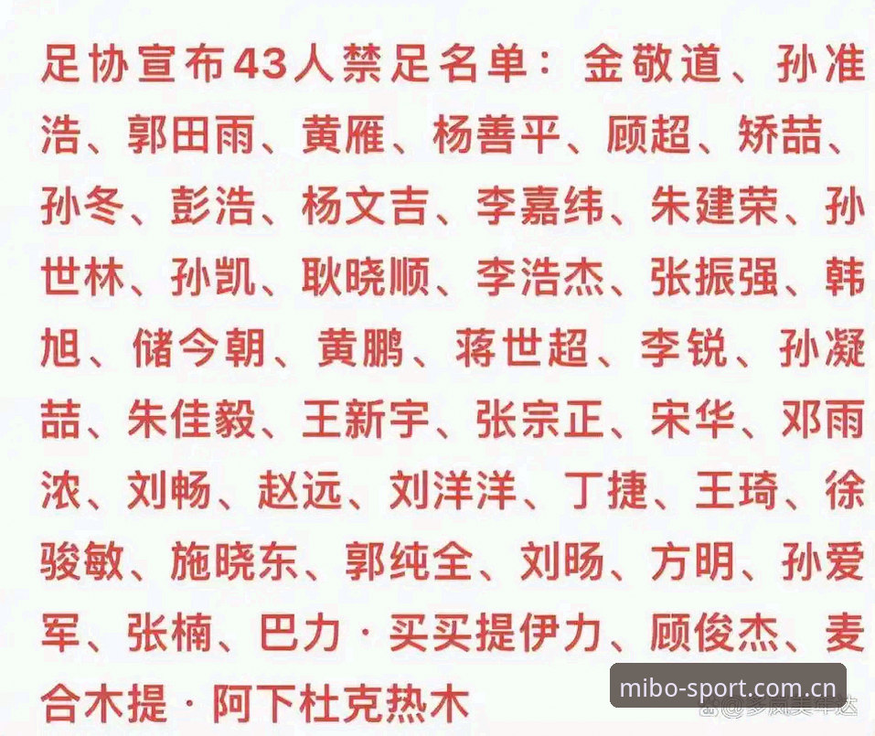 中国足协第三批禁足名单操作教程——米博体育平台用户深度解读版